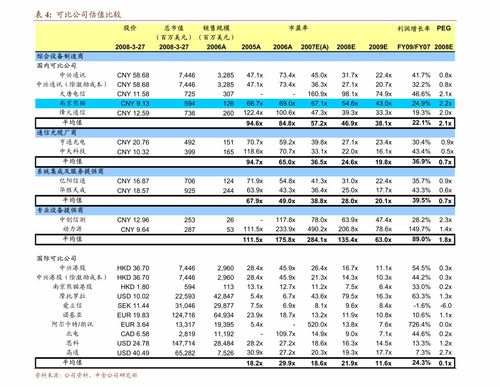 圆通速递（600233）Q2归母净利润同比劲增40.63%，国际货代与航空货运成核心增长引擎